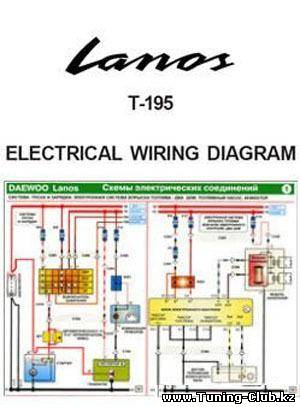 Daewoo Lanos Электрические схемы